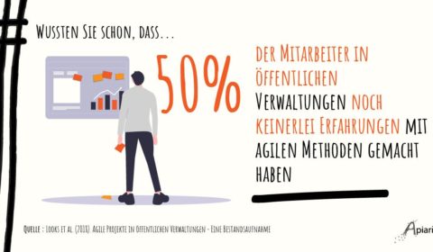 Verwaltung und Agile Methoden