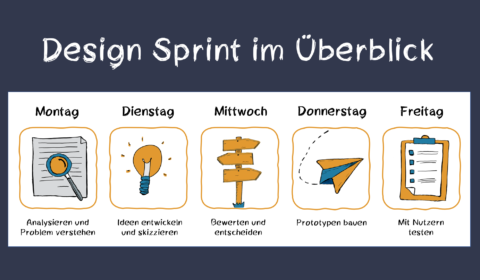 Digitalisierung der Verwaltung – Design Sprints können dabei unterstützen!